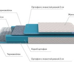 PROxSON Матрас FIRST Bonnell M (Ткань Синтетический жаккард) 140x195 в Заводоуковске - zavodoukovsk.mebel24.online | фото 7