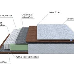 PROxSON Матрас Green F (Tricotage Dream) 120x220 в Заводоуковске - zavodoukovsk.mebel24.online | фото 7