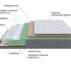 PROxSON Матрас Lux Duo M/S (Non-Stress) 120x195 в Заводоуковске - zavodoukovsk.mebel24.online | фото 10