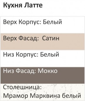 Кухонный гарнитур Латте 2200 (Стол. 38мм) в Заводоуковске - zavodoukovsk.mebel24.online | фото 3