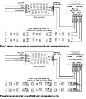 Лента светодиодная Maytoni Led strip 10102 в Заводоуковске - zavodoukovsk.mebel24.online | фото 3