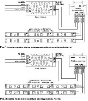 Лента светодиодная Maytoni Led strip 10103 в Заводоуковске - zavodoukovsk.mebel24.online | фото 3