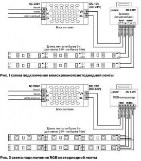 Лента светодиодная Maytoni Led strip 10104 в Заводоуковске - zavodoukovsk.mebel24.online | фото 3