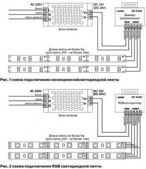 Лента светодиодная Maytoni Led strip 10108 в Заводоуковске - zavodoukovsk.mebel24.online | фото 3