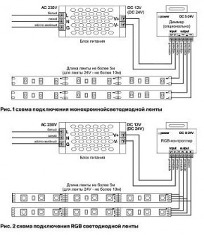 Лента светодиодная Maytoni Led strip 10113 в Заводоуковске - zavodoukovsk.mebel24.online | фото 3