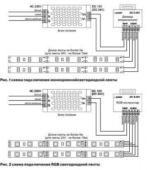 Лента светодиодная Maytoni Led strip 10117 в Заводоуковске - zavodoukovsk.mebel24.online | фото 3