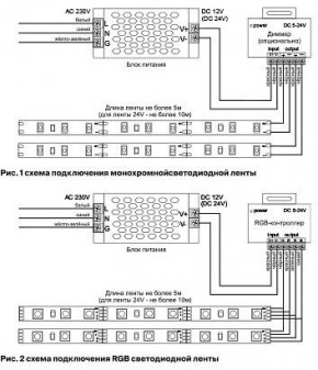 Лента светодиодная Maytoni Led strip 10119 в Заводоуковске - zavodoukovsk.mebel24.online | фото 3