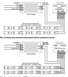 Лента светодиодная Maytoni Led strip 10123 в Заводоуковске - zavodoukovsk.mebel24.online | фото 3