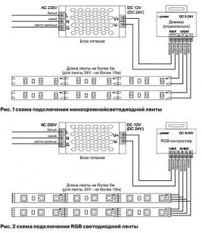 Лента светодиодная Maytoni Led strip 10124 в Заводоуковске - zavodoukovsk.mebel24.online | фото 3
