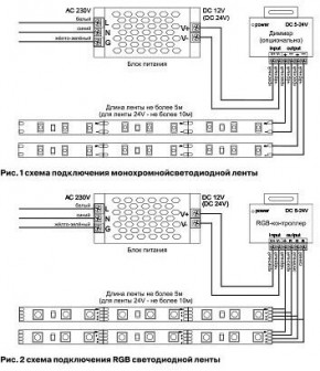 Лента светодиодная Maytoni Led strip 10125 в Заводоуковске - zavodoukovsk.mebel24.online | фото 3