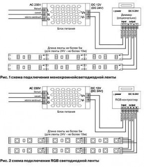 Лента светодиодная Maytoni Led strip 10126 в Заводоуковске - zavodoukovsk.mebel24.online | фото 3