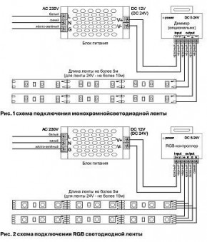 Лента светодиодная Maytoni Led strip 10127 в Заводоуковске - zavodoukovsk.mebel24.online | фото 3