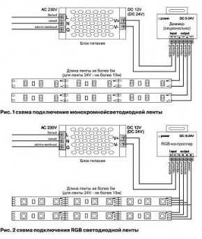 Лента светодиодная Maytoni Led strip 10130 в Заводоуковске - zavodoukovsk.mebel24.online | фото 3