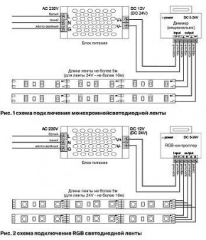 Лента светодиодная Maytoni Led strip 10131 в Заводоуковске - zavodoukovsk.mebel24.online | фото 2