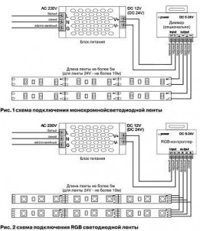 Лента светодиодная Maytoni Led strip 10133 в Заводоуковске - zavodoukovsk.mebel24.online | фото 3