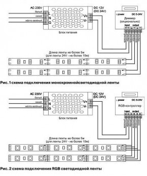 Лента светодиодная Maytoni Led strip 10138 в Заводоуковске - zavodoukovsk.mebel24.online | фото 3