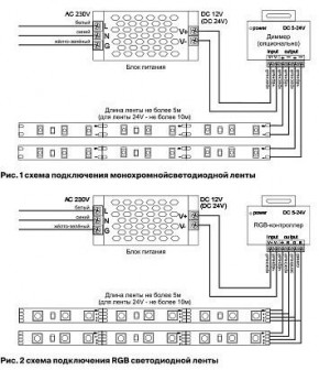 Лента светодиодная Maytoni Led strip 10149 в Заводоуковске - zavodoukovsk.mebel24.online | фото 3