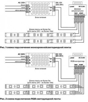 Лента светодиодная Maytoni Led strip 10150 в Заводоуковске - zavodoukovsk.mebel24.online | фото 3