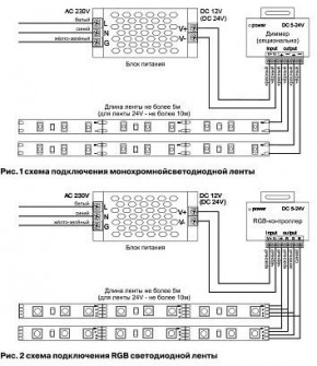 Лента светодиодная Maytoni Led strip 10152 в Заводоуковске - zavodoukovsk.mebel24.online | фото 3