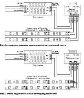 Лента светодиодная Maytoni Led strip 10153 в Заводоуковске - zavodoukovsk.mebel24.online | фото 3