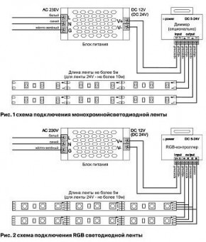 Лента светодиодная Maytoni Led strip 10156 в Заводоуковске - zavodoukovsk.mebel24.online | фото 3