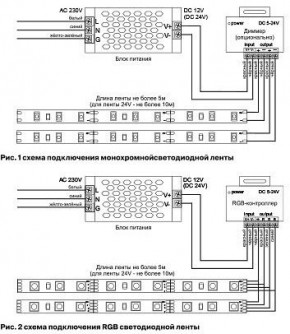 Лента светодиодная Maytoni Led strip 10161 в Заводоуковске - zavodoukovsk.mebel24.online | фото 3