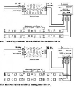 Лента светодиодная Maytoni Led strip 10162 в Заводоуковске - zavodoukovsk.mebel24.online | фото 2