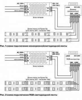 Лента светодиодная Maytoni Led strip 10164 в Заводоуковске - zavodoukovsk.mebel24.online | фото 3