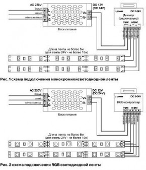 Лента светодиодная Maytoni Led strip 10167 в Заводоуковске - zavodoukovsk.mebel24.online | фото 2