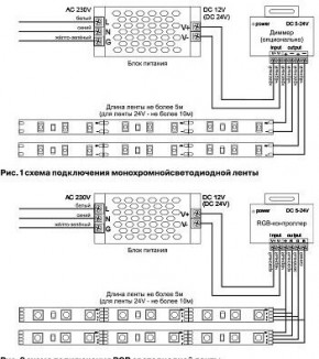 Лента светодиодная Maytoni Led strip 10174 в Заводоуковске - zavodoukovsk.mebel24.online | фото 3