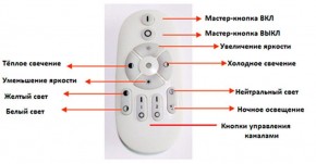 Подвесной светильник Favourite Hexagon 2103-14P в Заводоуковске - zavodoukovsk.mebel24.online | фото 3
