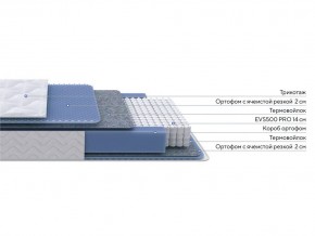 PROxSON Матрас Active M (Ткань Трикотаж Эко) 120x200 в Заводоуковске - zavodoukovsk.mebel24.online | фото 2