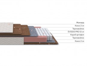 PROxSON Матрас Base F (Ткань Синтетический жаккард) 120x190 в Заводоуковске - zavodoukovsk.mebel24.online | фото 2