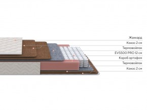 PROxSON Матрас Base F (Ткань Синтетический жаккард) 90x190 в Заводоуковске - zavodoukovsk.mebel24.online | фото 2