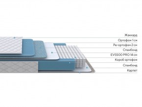 PROxSON Матрас FIRST 500 Flat M (Ткань Синтетический жаккард) 120x190 в Заводоуковске - zavodoukovsk.mebel24.online | фото 2