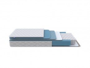 PROxSON Матрас FIRST 500 Flat M (Ткань Синтетический жаккард) 160x190 в Заводоуковске - zavodoukovsk.mebel24.online | фото 1