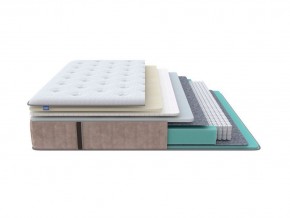 PROxSON Матрас Glory Soft (Трикотаж Prestige Latte) 160x210 в Заводоуковске - zavodoukovsk.mebel24.online | фото 1