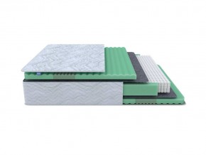 PROxSON Матрас Green Comfort M (Tricotage Dream) 180x195 в Заводоуковске - zavodoukovsk.mebel24.online | фото 1