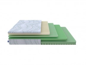 PROxSON Матрас Motion Memo Flex S (Motion Dream) 140x200 в Заводоуковске - zavodoukovsk.mebel24.online | фото 4