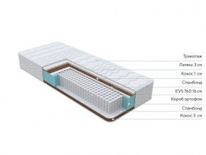 PROxSON Матрас Orto Medic (Multiwave) 80x190 в Заводоуковске - zavodoukovsk.mebel24.online | фото 2
