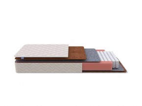 PROxSON Матрас Standart F (Ткань Синтетический жаккард) 90x190 в Заводоуковске - zavodoukovsk.mebel24.online | фото 1