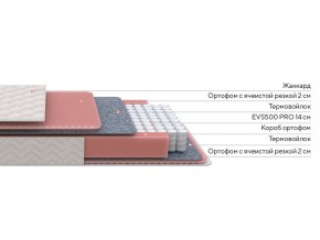 PROxSON Матрас Standart Light M Roll (Ткань Жаккард) 200x200 в Заводоуковске - zavodoukovsk.mebel24.online | фото 2