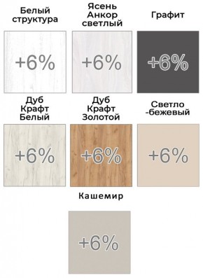 Шкаф-купе ХИТ-У-R-24-64-11 в Заводоуковске - zavodoukovsk.mebel24.online | фото 5