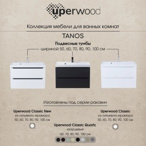 Тумба под раковину Uperwood Tanos 80 см, подвесная, черная матовая в Заводоуковске - zavodoukovsk.mebel24.online | фото 12